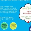 창의력도형수학