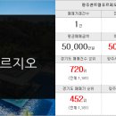 뉴금성공인중개사사무소 이미지