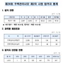 제24회 주택관리사(보) 합격자 발표 이미지