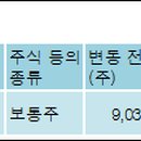 씨피통신 이미지
