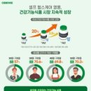 셀프헬스케어 이미지