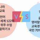 스필어학원 네이버블로그