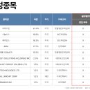 글로벌ACE 이미지