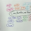 Cans,Bottles,and boxes 이미지