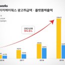 아이지에이 - 시흥시 시흥대로 1121 | 아이지에이
