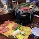 유메이규