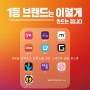 샛별모텔 | [독후감] 1등 브랜드는 이렇게 만드는 겁니다: 시장을 장악하고 트렌드를 만든 스타트업 성공 로드맵