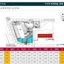 더 스퀘어 이미지