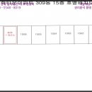 하신중앙로 이미지