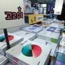 한국수학교육평가원