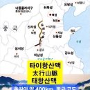 [여행사진] 7월 15-20일(5박6일) 중국 태항산 여행 - 청애채 이미지