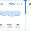 주식회사 지에프컴퍼니
