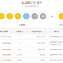 행운로또복권판매점 이미지
