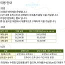 어린이회관 수영장 이미지