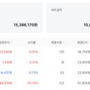 대승상사옆