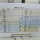 조이하우스 | 베이비하우스 방문 후기｜조이 신생아 카시트 , 부가부 유모차 비교 체험 후 온누리 상품권으로 구매