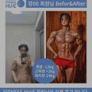 휘트니스휴 동남 | 헬스장 휘트니스휴 동남지구점 청주 상당구 용암동 가격 비용 후기 추천