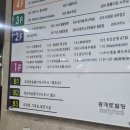 워터캐슬24시불가마