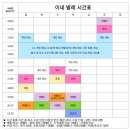 이네발레학원 네이버블로그