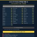 홍주대서 네이버블로그