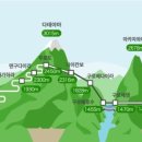 천수장 이미지