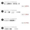 [25년 3분기] 부동산경매 이미지