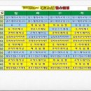 하이존헬스 이미지