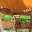 금지농약사 이미지