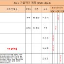 한국임상정신분석연구소 ICP 가을 학기 공지 이미지