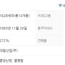 신길초앞 이미지