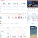 (주)바이오트리 이미지
