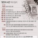 정인화학 네이버블로그