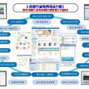 ㈜아이북랜드 이미지