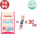 (주)아나파헬스케어 네이버블로그