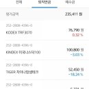 (주)테크모아 이미지