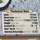 에스티알
