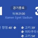 [2026 FIFA WorldCup 아시아지역 3차예선 C조 6R] 중국 vs 일본 골장면.gif 이미지