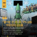 2026년 8월 1일 토요일 신문 요약, 간추린 아침뉴스 이미지