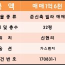 헤븐하우스