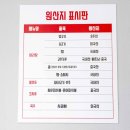 엄지마라탕