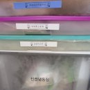 김포슈퍼 | 파파존스피자 김포점 슈퍼 파파스 오리지널 포장 후기 및 할인정보