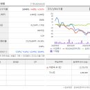 녹산기업 이미지