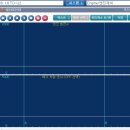 디젤포유 이미지