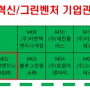 (주)해성에너지 이미지