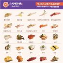 스시이안앤성신여대입구역점