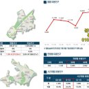 아이온타워2 이미지