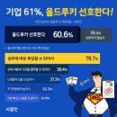 백야기업