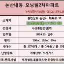 내동 모닝빌 이미지