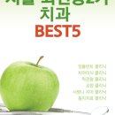 서울킴스치과의원 이미지