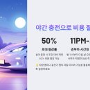 당신의 전기차를 위한 여름 솔루션: 충전소 검색부터 비용 절감까지 한 번에!